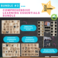 Thumbnail for Comprehensive Learning Essentials Bundle