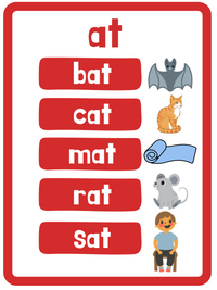 Thumbnail for Word Family Chalkboard Kit - Word Family Chalkboard Kit