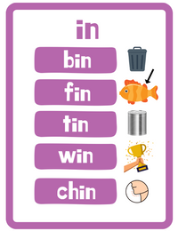 Thumbnail for Word Family Chalkboard Kit - Word Family Chalkboard Kit