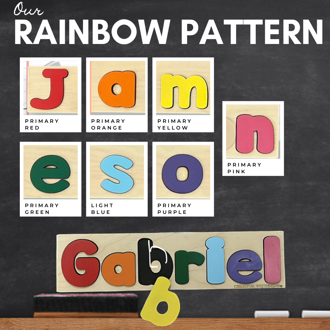 CUSTOMIZED CHALKBOARD NAME PUZZLE- SEPARATE PIECES- SOUND IMAGES