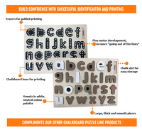 Thumbnail for LOWERCASE ALPHABET - CHALKBOARD BASE - LOWERCASE ALPHABET - CHALKBOARD BASE WITH TRACERS